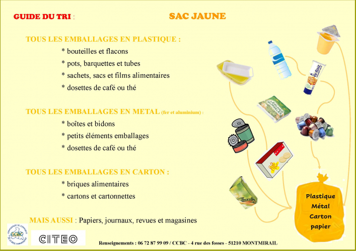 déchets recyclables 