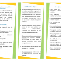 consultations mémoire